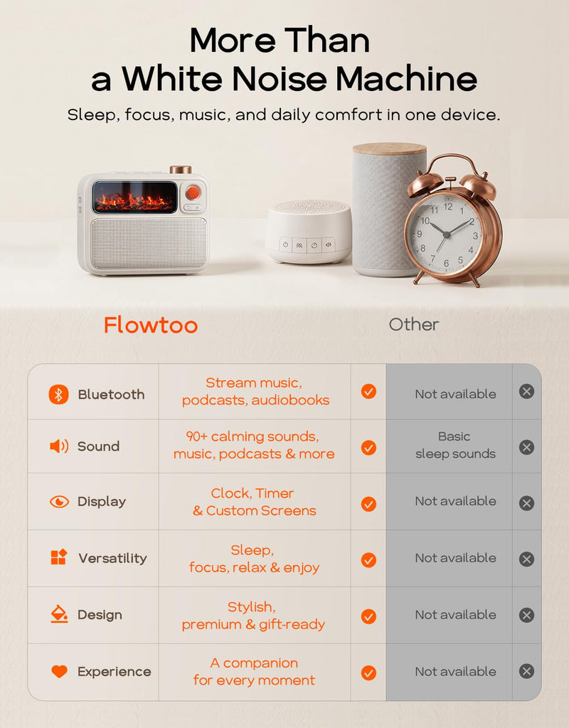 Flowtoo White Noise Machine with Bluetooth Speaker, Alarm Clock & Calming Screen Display, Bedside Companion for