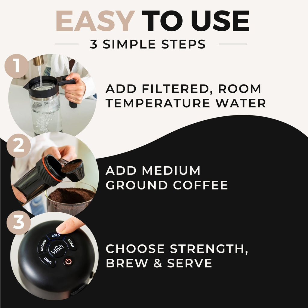 Express Electric Cold Brew Coffee Maker, 10-Minute Fast Brewer (47oz)