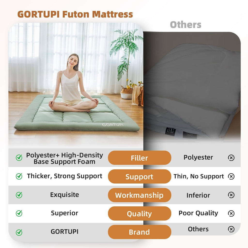 Japanese Floor Futon Queen Foldable Futon Mattress for Floor Tatami Mattress Portable Rollaway Bed for Guest Playmat