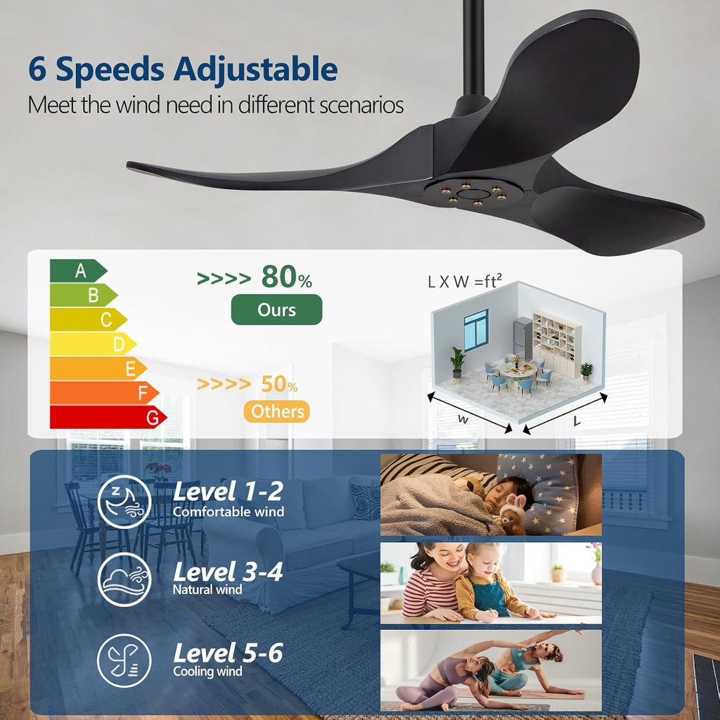 Inspired Maverick Style 36 Inch Solid Wood Black Ceiling Fan with Remote,Ceiling Fan no Light,6 Speeds,Noiseless,Reversible DC Motor,Modern Ceiling Fans without Lights for Bedroom Farmhouse Kids Room A101-B0DFTD9F71