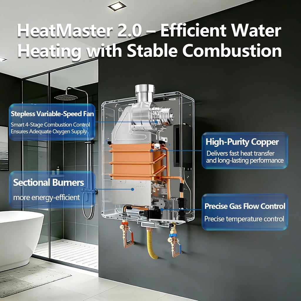 Natural Gas Tankless Water Heater Indoor, HeatRova 4.3 GPM 102, 000 BTU, Instant Hot Water, Constant Temperature