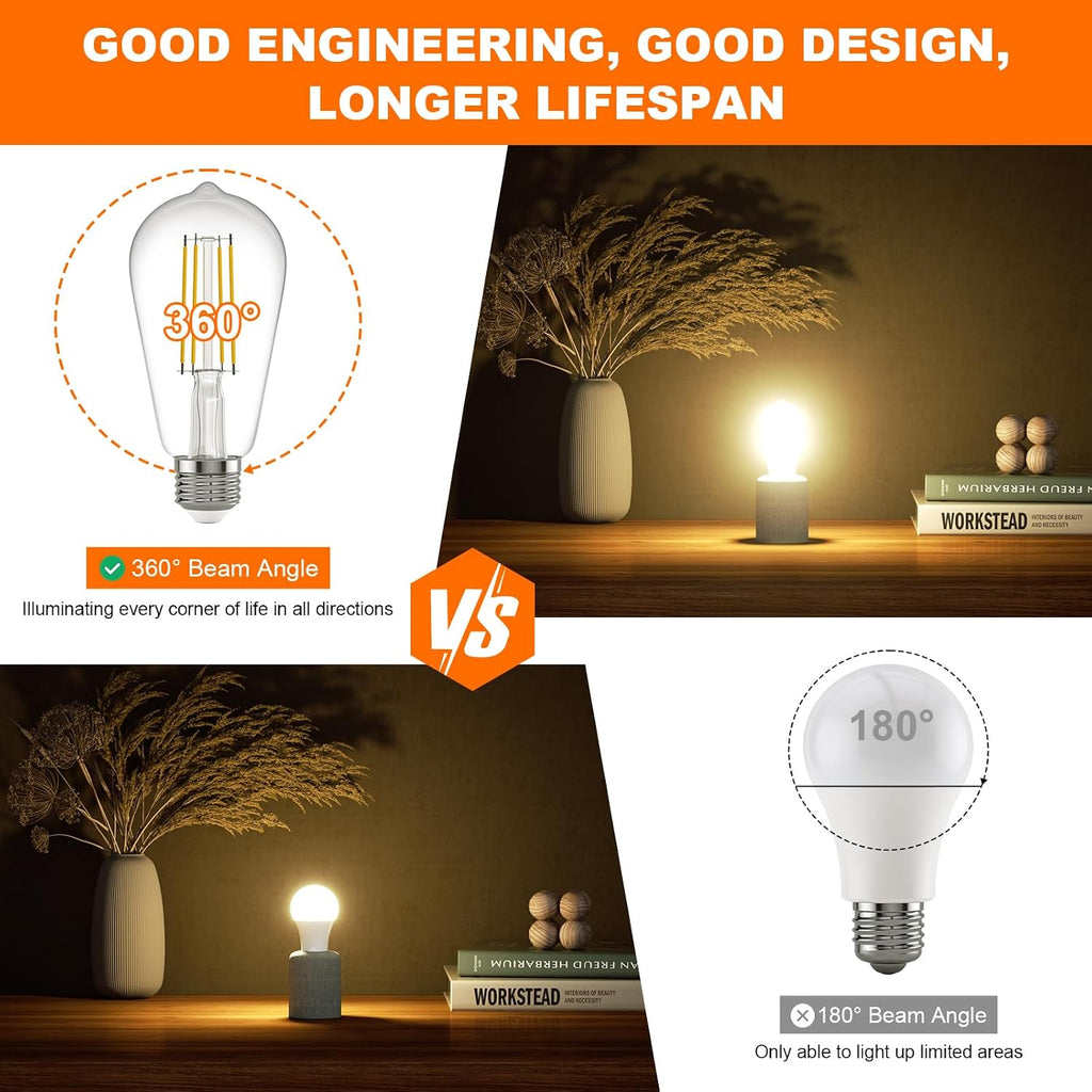 E26 LED Edison Bulbs: 8W Equivalent 80W Dimmable LED Bulbs - Vintage ST58 4000k ‎Neutral White - 800 Lumens High