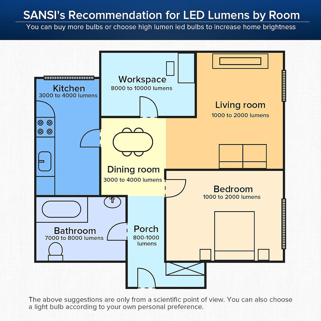 100W Equivalent A15 LED Light Bulb, 1600 Lumens 5000K Daylight White Bulb, Energy Saving 25,000 Hours Lifespan Non