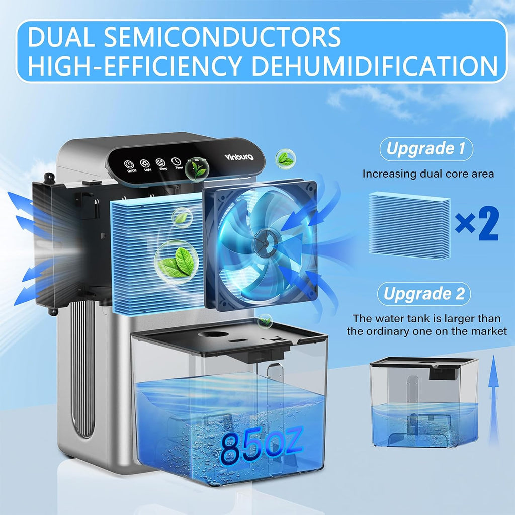 Dehumidifier for Home 1000 sq.ft - Small Quiet Dehumidifier with Auto Shut Off, Aromatherapy, 3 Gear Timer, Sleep Mode