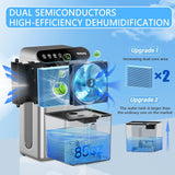 Dehumidifier for Home 1000 sq.ft - Small Quiet Dehumidifier with Auto Shut Off, Aromatherapy, 3 Gear Timer, Sleep Mode