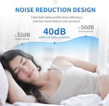 1,500 Sq. Ft Dehumidifier for Basement, 30 Pints Powerful Dehumidifier for Home, Large Rooms, Bedrooms