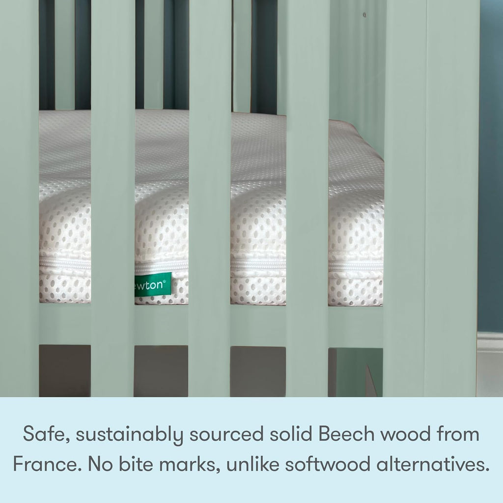 Mini Crib Mattress, Breathable & Washable, 24x38