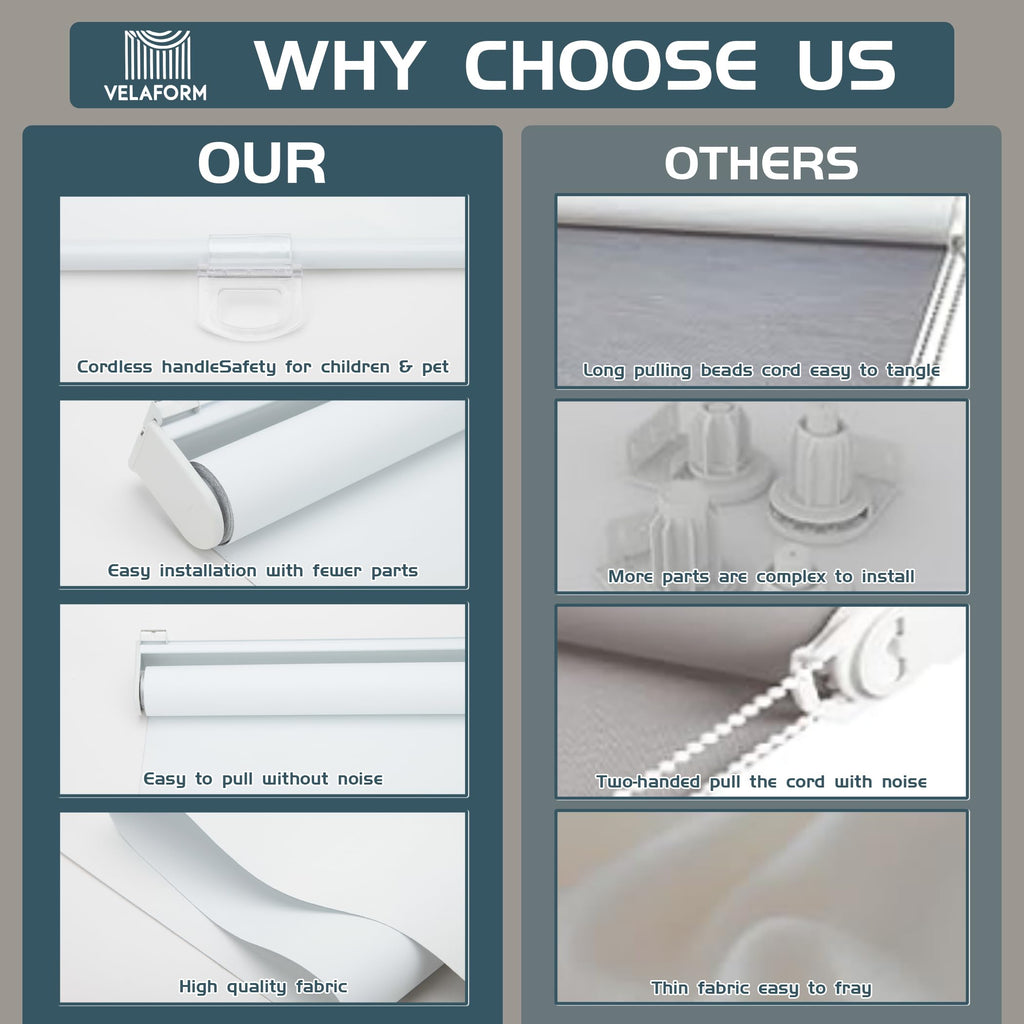 Cordless Roller Shades (, White), Spring Retract
