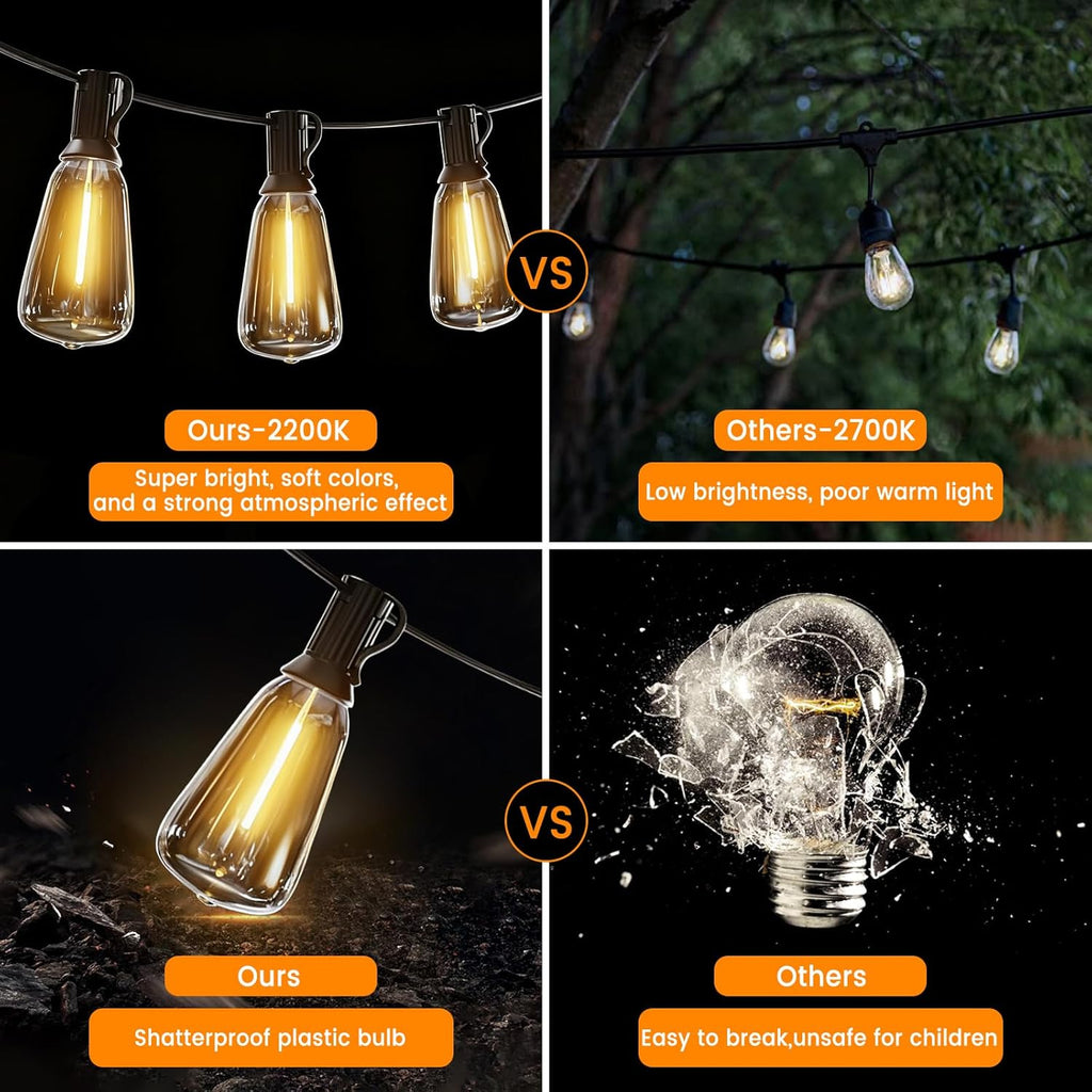 200FT ST38 Outdoor String Lights with 100 1W Plastic Shatterproof Bulbs