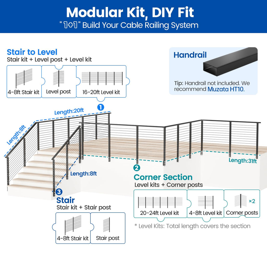 12-16ft Side Mount Modular Cable Railing Kit for Stairs 42 Inch RW31