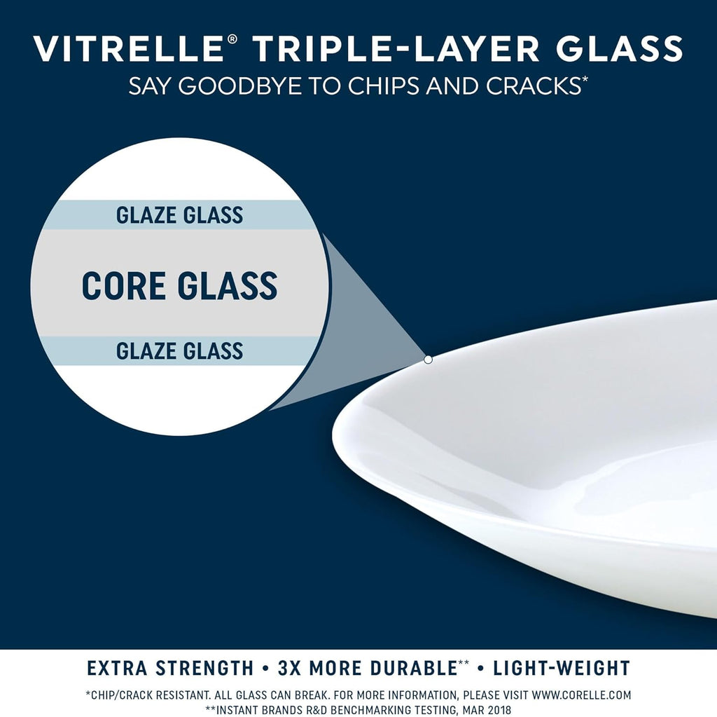 Vitrelle 18 Piece Glass Dinnerware Sets Service for 6, Triple Layer Chip & Crack Resistant Glass Plate and Bowl Sets