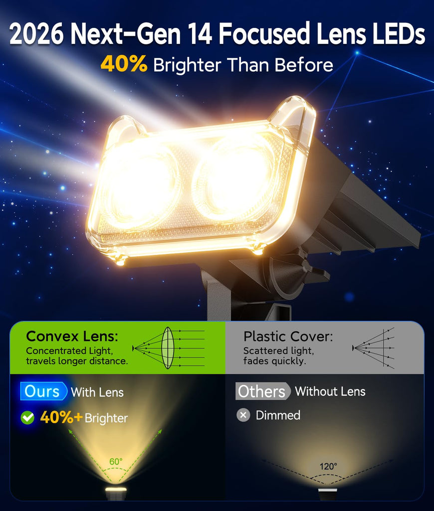 Solar Spot Lights Outdoor Waterproof, 12Pack, 14 Big LEDs, 2 Modes