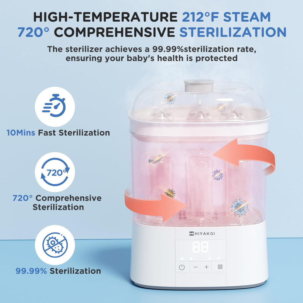 Bottle Sterilizer and Dryer, Electric Steam Baby Bottle Sterilizer and Dryer, All-in-One Sterilizer 2 Layers Large