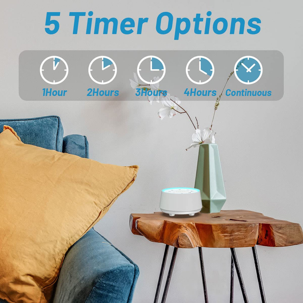 Sleep Sound Machine White Noise Machines with 30 Sounds, 12 Adjustable Night Light 10 Adjustment Brightness 32 Levels of