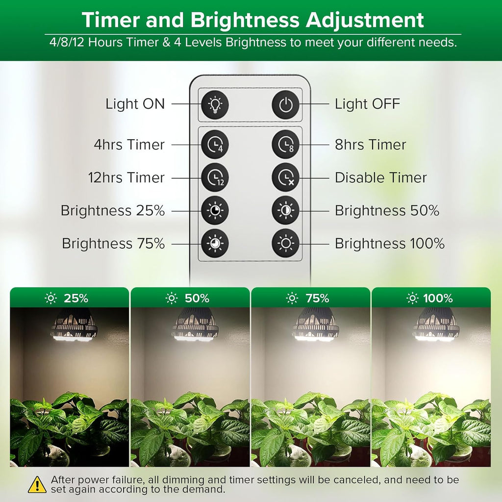 Dimmable Grow Light Bulb Full Spectrum, High PPFD 30W Grow Bulb (450 Watt Equiv) with Remote, Auto On Off Timing 4 8