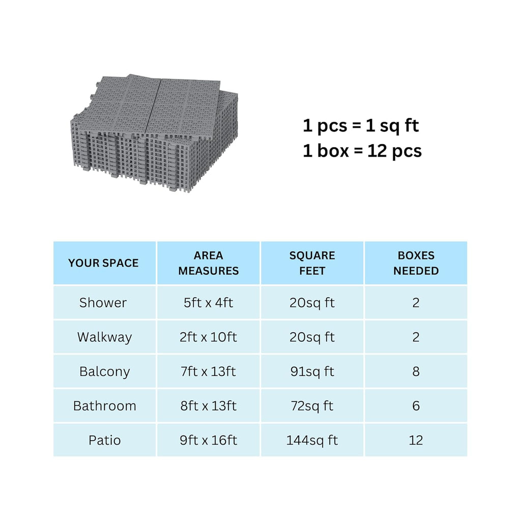 Interlocking 12 PCS Black Drainage Tiles 12 x 12 x 0.43 Inches, Outdoor Floor Tiles for Pool Shower Bathroom Deck Patio