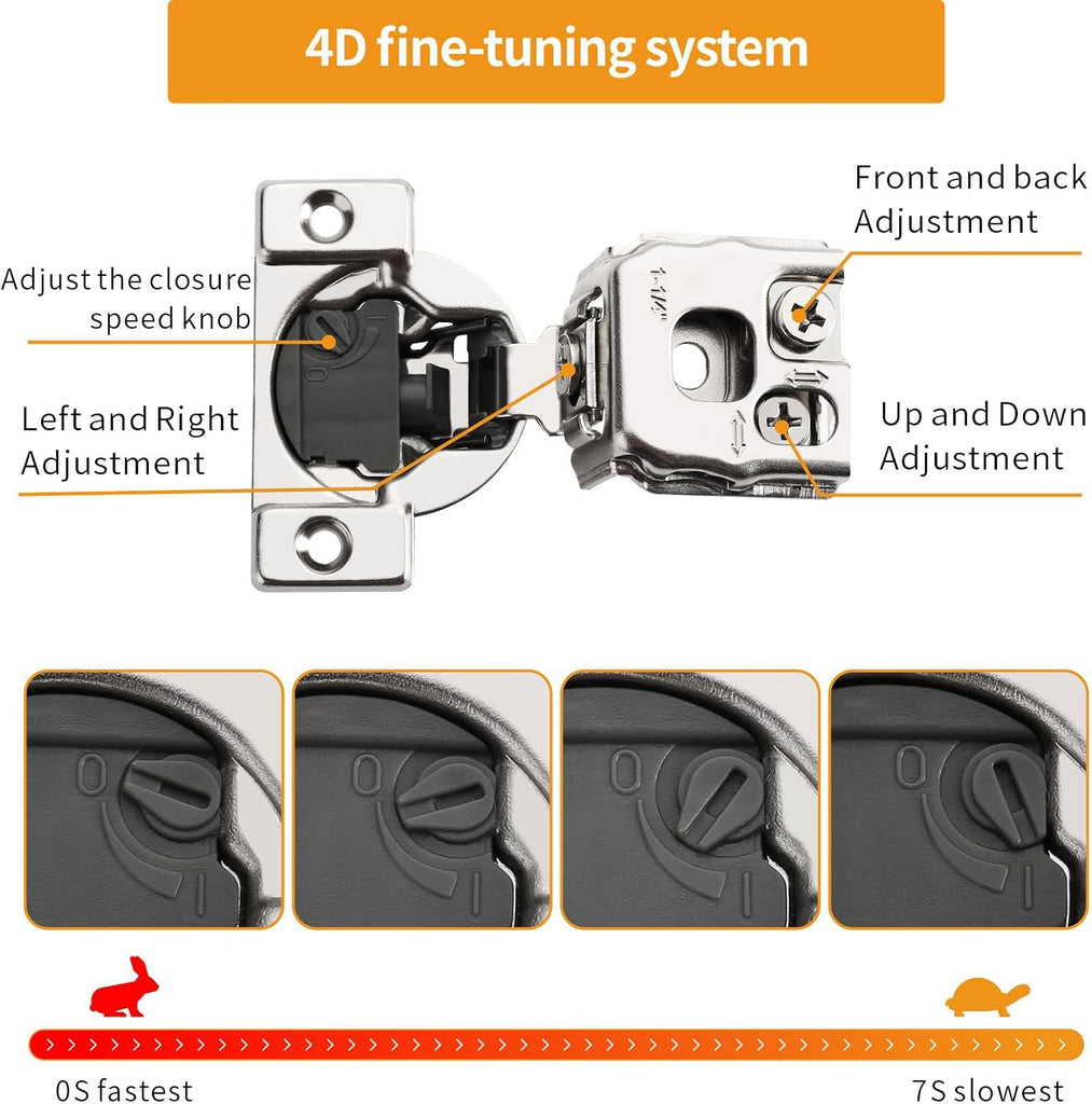 10 Pack 1-1/4" 4D Overlay Soft Close Concealed Hinges for Face Frame Door, Control Closing Speed, Smooth Slow Self