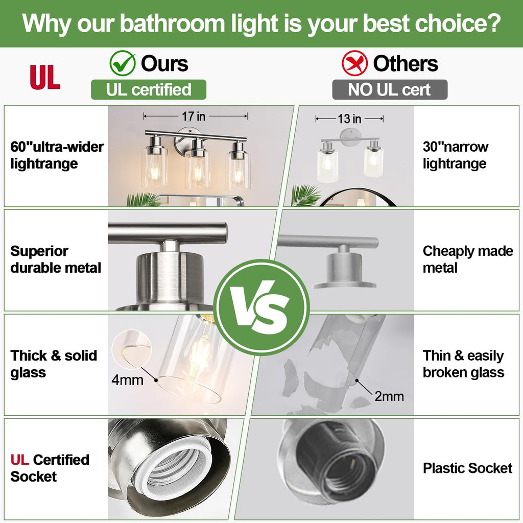 3-Light Bathroom Light Fixtures, Brushed Nickel Vanity Light, Farmhouse Wall Lights with Clear Glass Shade, Bathroom