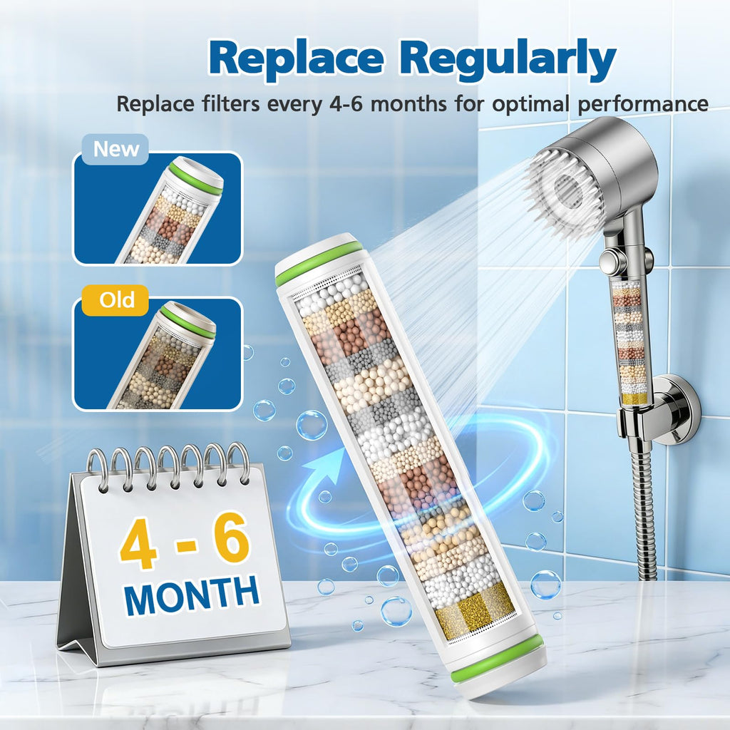 Shower Filter Compatible with Handheld Shower Head
