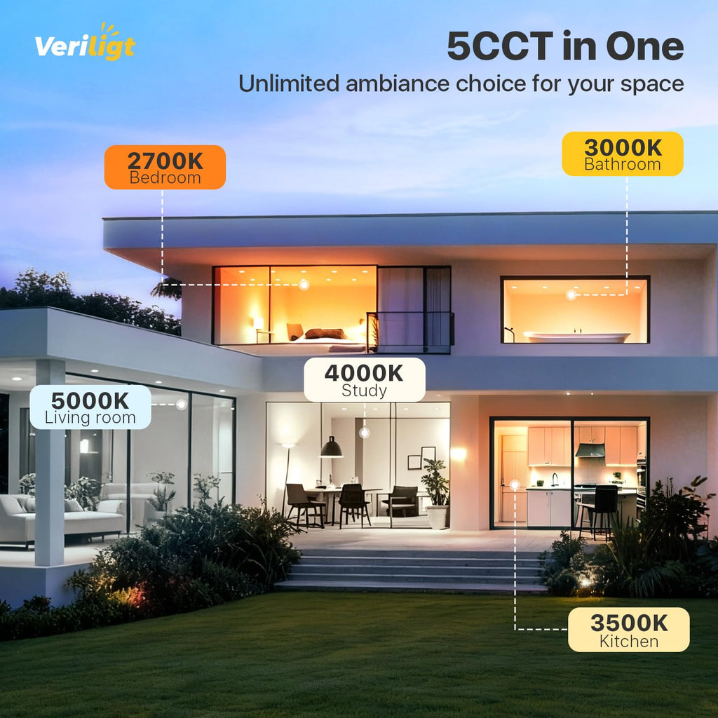 3 Inch LED Recessed Light, 5CCT, 500LM, 6W, 6 Pack