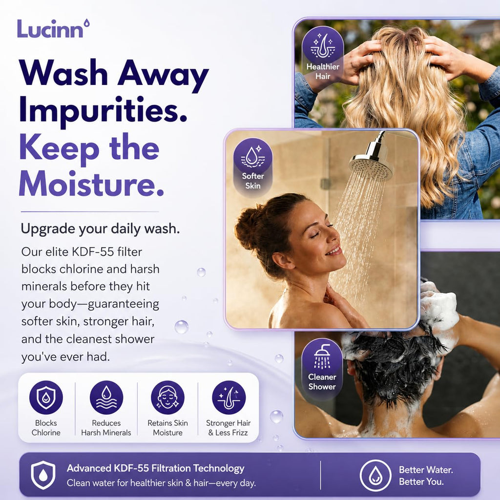 Pro Filtered ShowerHead | Filtered Showerhead - Removes 99% Chlorine & Heavy Metals, Improves Hair & Skin, Easy