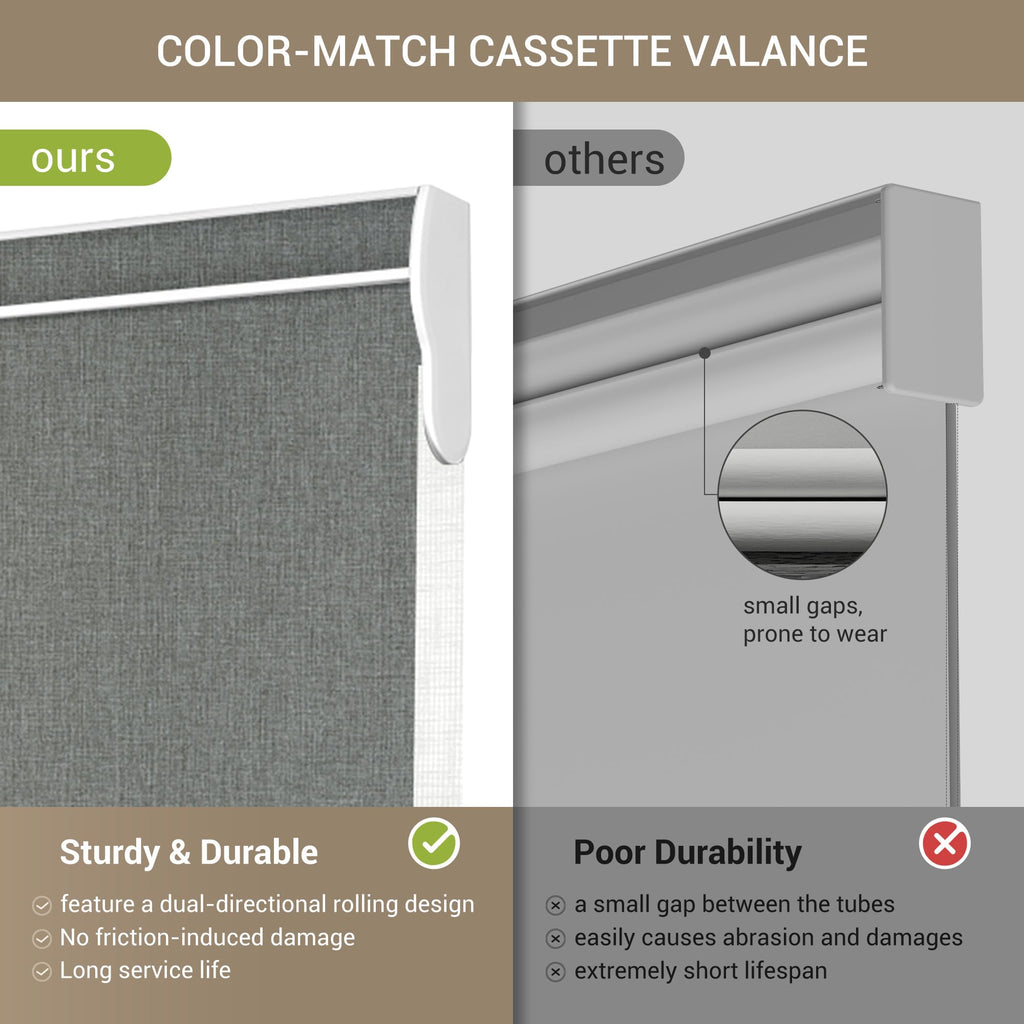 Cordless Dual Roller Shades, Linen Grey & White, Custom Size