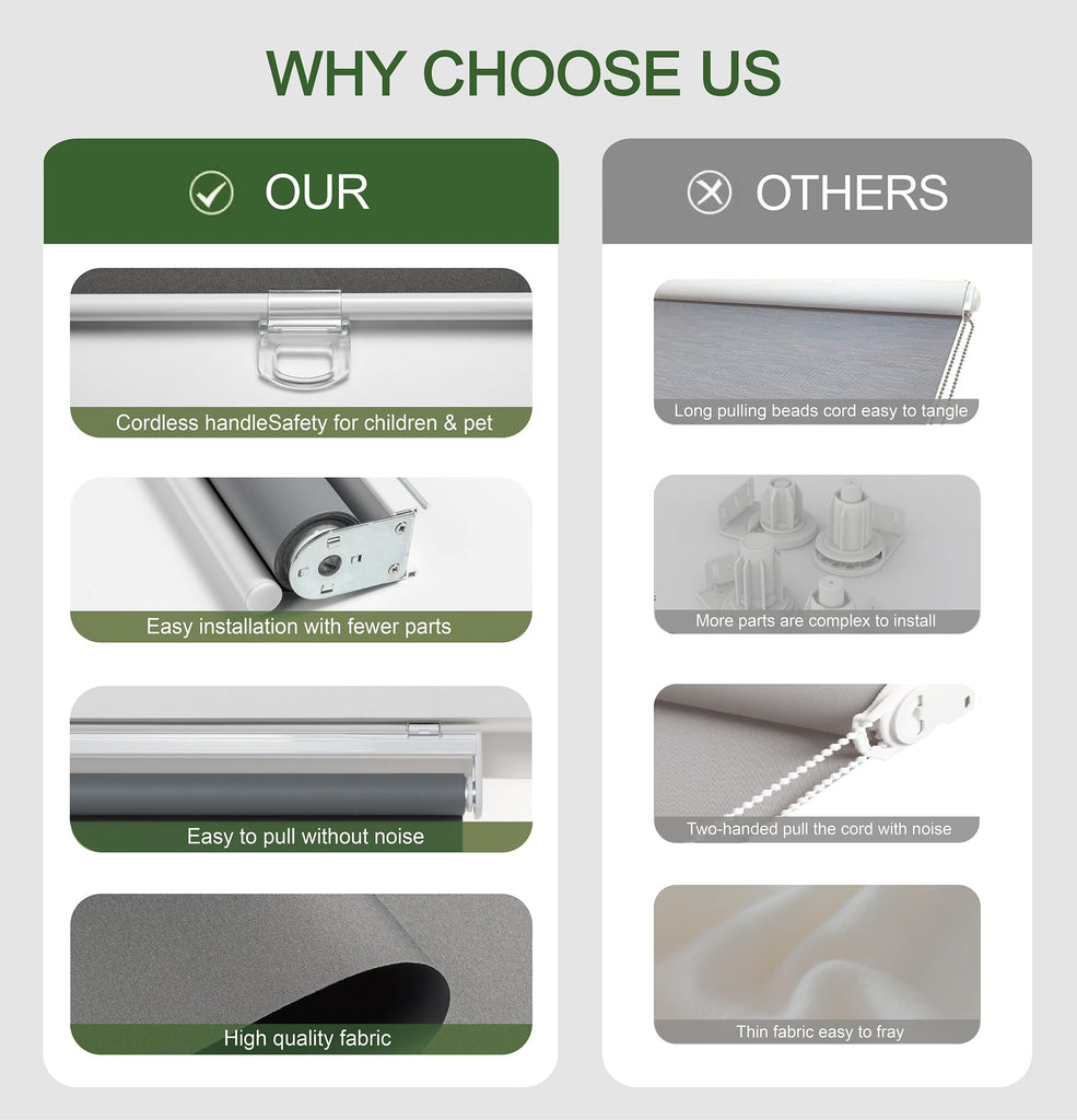 Cordless Roller Shades 100% Blackout Blinds for Windows and Doors, Pull Down Room Darkening Window Shades, Easy to