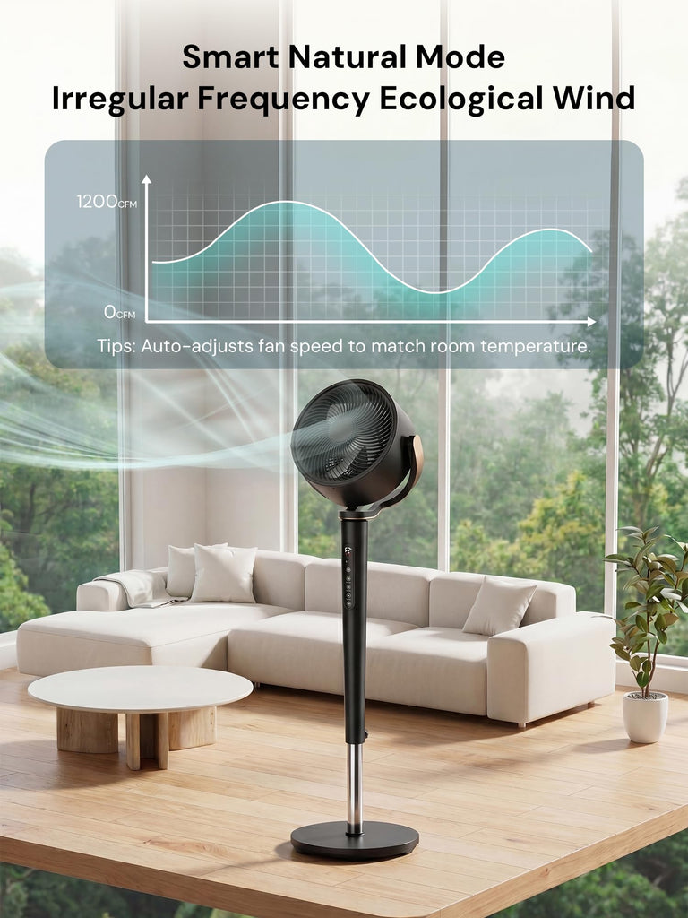Whole Room Air Circulator Pedestal Fan, 120° Vertical & Horizontal Oscillation, 38-46" Adjustable Height Quiet