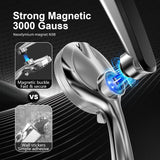 Rain Shower Head with filtered Handheld High Pressure rainfall Shower Heads with Handheld Spray Combo Adjustable