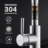 Single Handle High Arc Brushed Nickel Pull Out Kitchen Faucet,Single Level Stainless Steel Kitchen Sink Faucets with