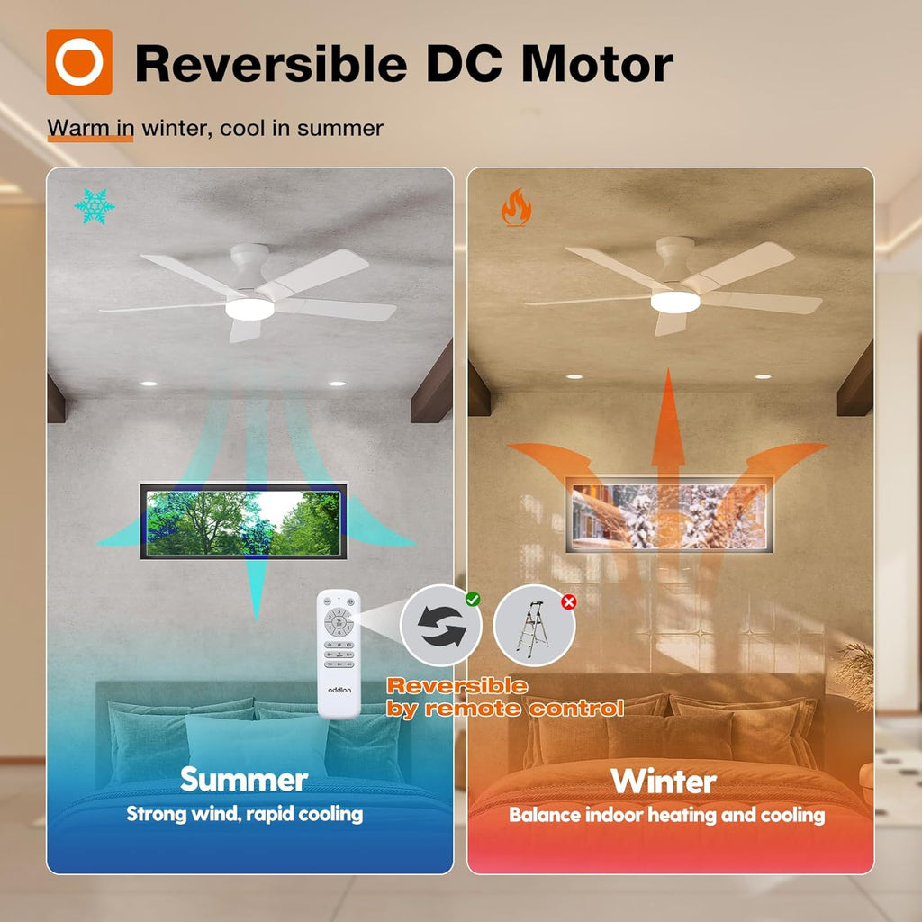 Ceiling Fans with Lights, 52 inch Low Profile Ceiling Fan with Light and Remote Control, Flush Mount, Reversible, 3CCT, Dimmable, Noiseless, White Ceiling Fan for Bedroom, Indoor/Outdoor Use A103-B0CLNNMX79