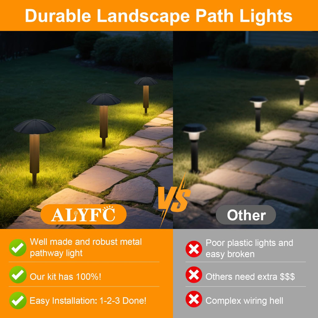 8 Pack Low Voltage Landscape Lighting Kit, 3W Metal Pathway Lights