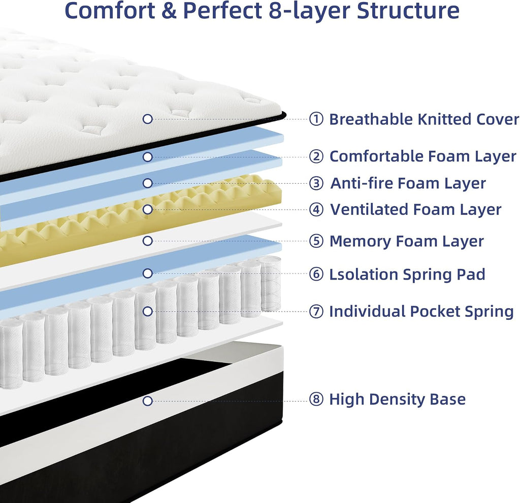 12 Inch Queen Hybrid Memory Foam Mattress in a Box | Individual Pocketed Spring, Medium Firm, Reinforced Edge