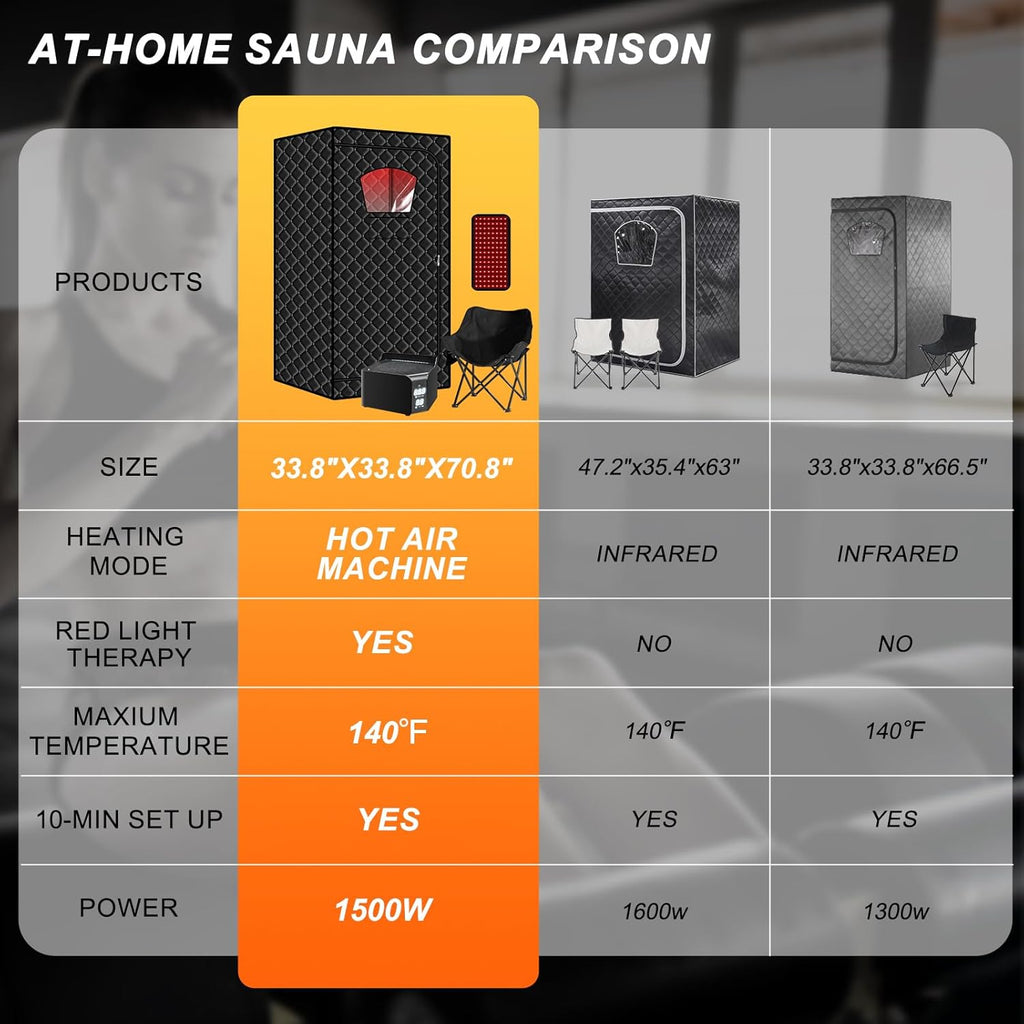 Gollense Red Light Sauna with Hot Air Machine