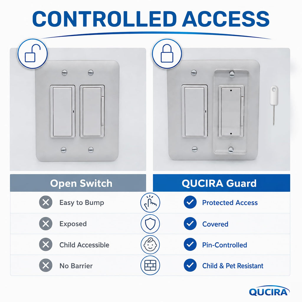Child Proof Light Switch Cover Guard for Decora/Rocker Switches