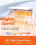 EPLO DP7 Smart Toilet with Bidet Built in,Auto Open/Close,Heated Seat,Automatic Flush Bidet Toilet,Night