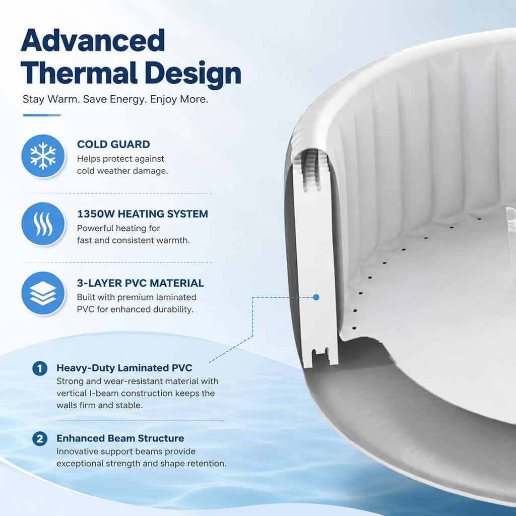 Inflatable Hot Tub 4-6 Person, Portable Blow Up Spa, Blow Up Hottub Outdoor | with 130 Air Jets, Heater Pump, for