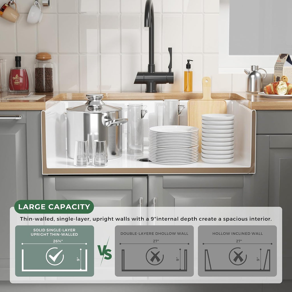 Fireclay Apron Front Farmhouse Sink 27" White for Laundry,Kitchern | 27"x18x10 Inch Farm Sink Heavy Duty Fireclay