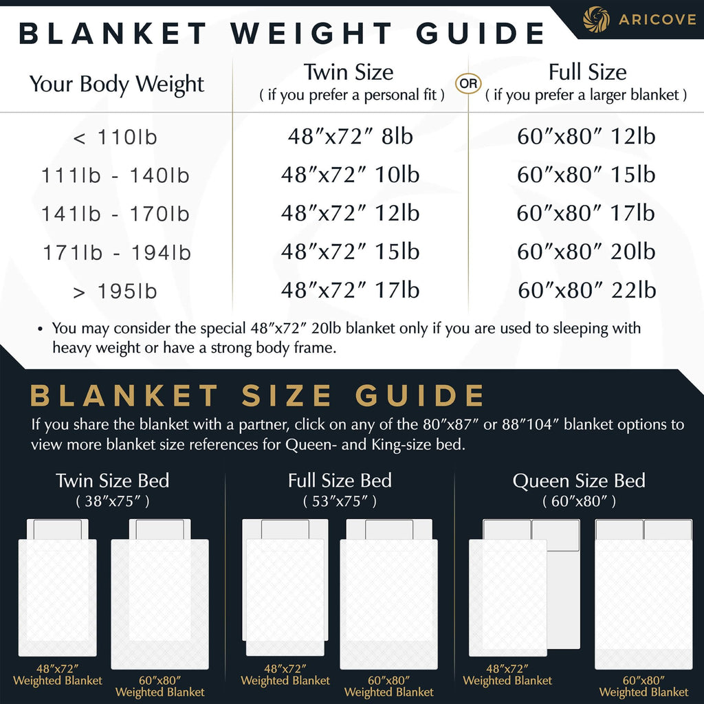 Cooling Weighted Blanket, 15 lbs, Twin Size for Adults, Luxury Heavy Blanket, Silky Soft Bamboo Viscose, 48x72
