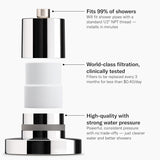THE JOLIE FILTERED SHOWERHEAD | Clinically Tested