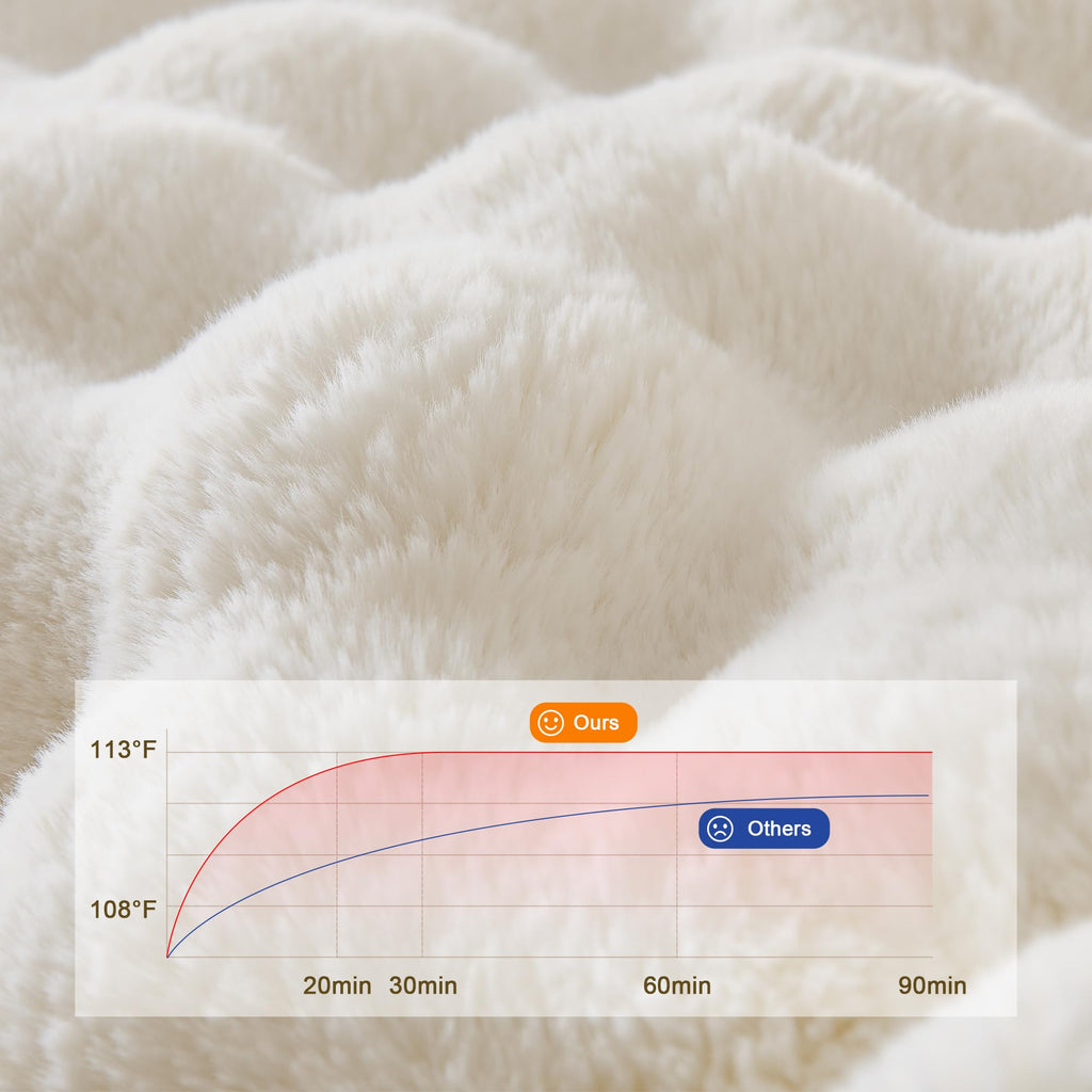 Faux Fur Cozy Heated Blanket Throw Size, Cream, 50"x62"
