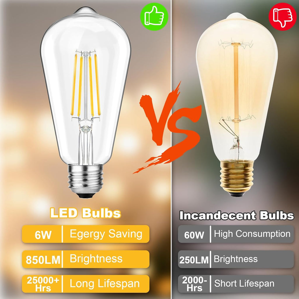 Vintage LED Edison Bulbs 6W Equivalent 60W, Dimmable, Daylight 5000K, 850 Lumens ST58 Antique LED Filament Bulbs