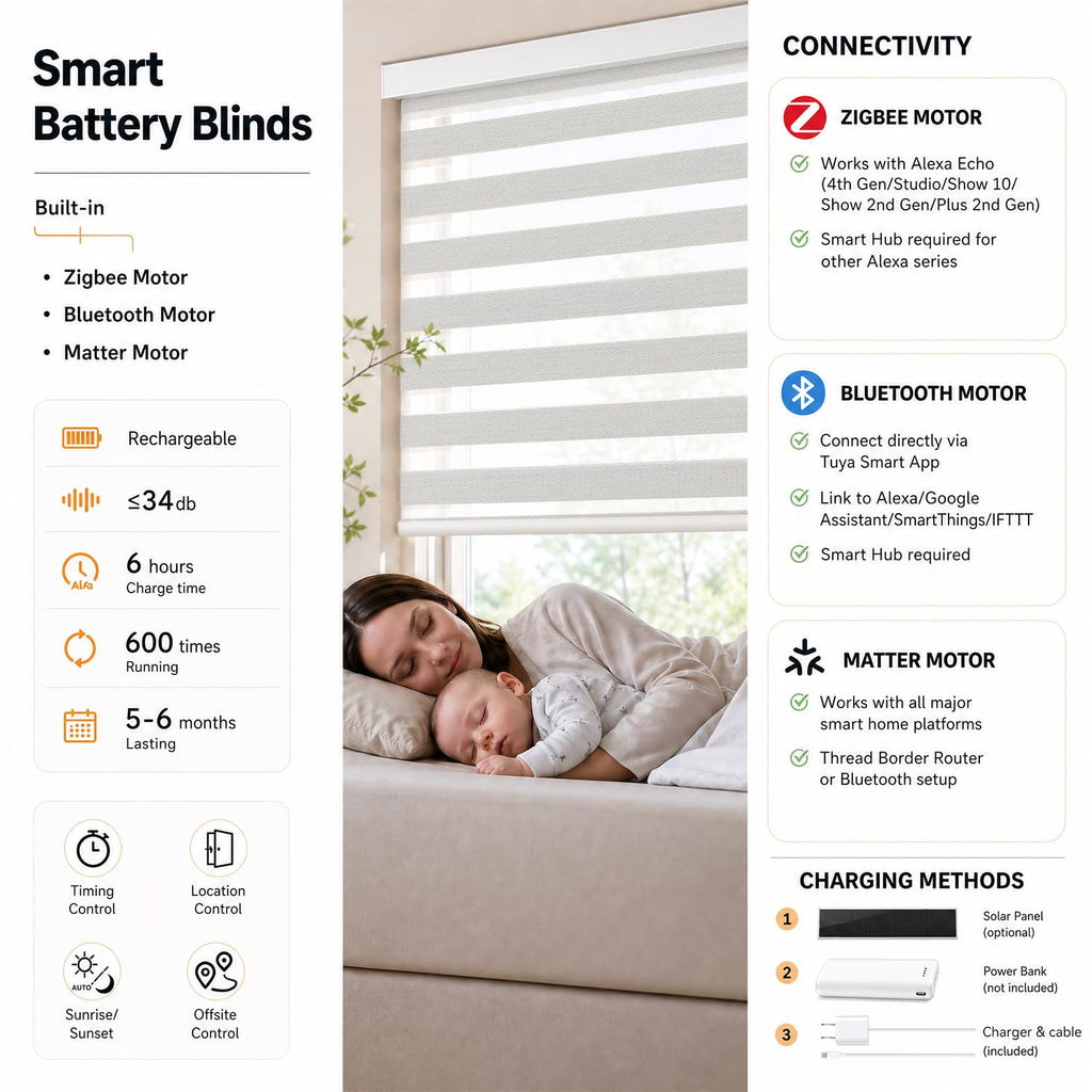 Smart Motorized Zebra Blinds with Remote, Blackout Window Shades