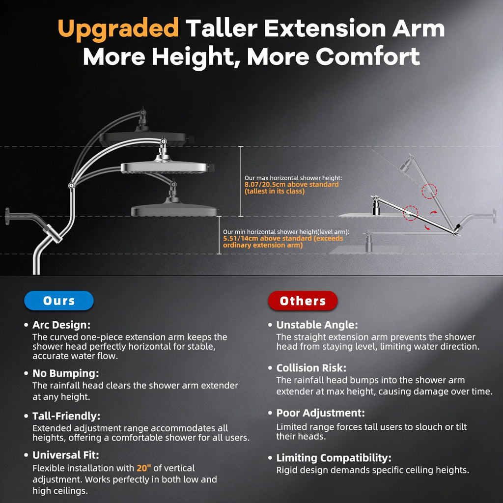 13" Filtered Shower Head & Filtered 10-Mode Handheld Combo, Chrome