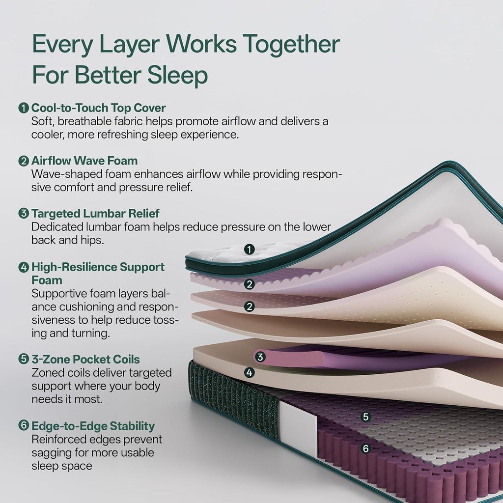 King Size Mattress, 12 Inch King Mattress in a Box, Cooling Gel Memory Foam Hybrid Mattress with Pocketed Coils
