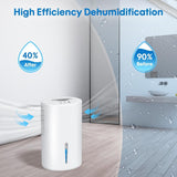 Small Dehumidifier for Bedroom up to 1000 Sq.Ft, 68 OZ Water Tank Dehumidifier for Home with Auto Shut-Off