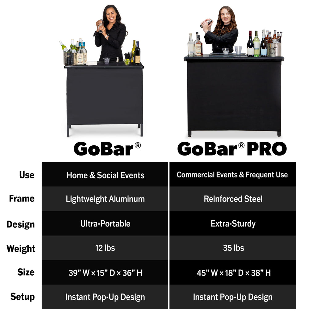 Portable Bar Table for Events - Pop Up Mobile Bartending Station with Travel Carrying Case - 3 Skirts