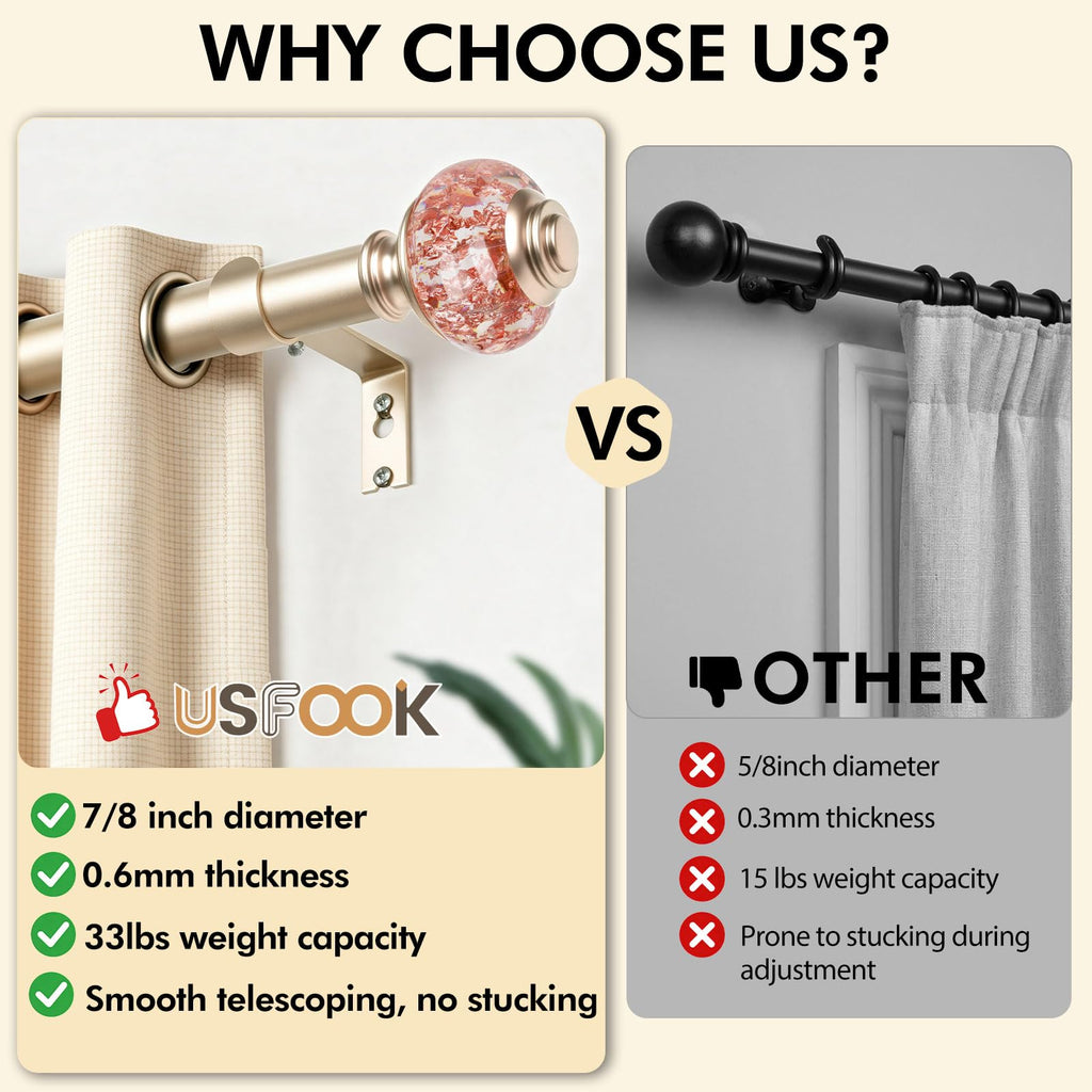 Curtain Rods for Windows 66 to 120, Rose Gold