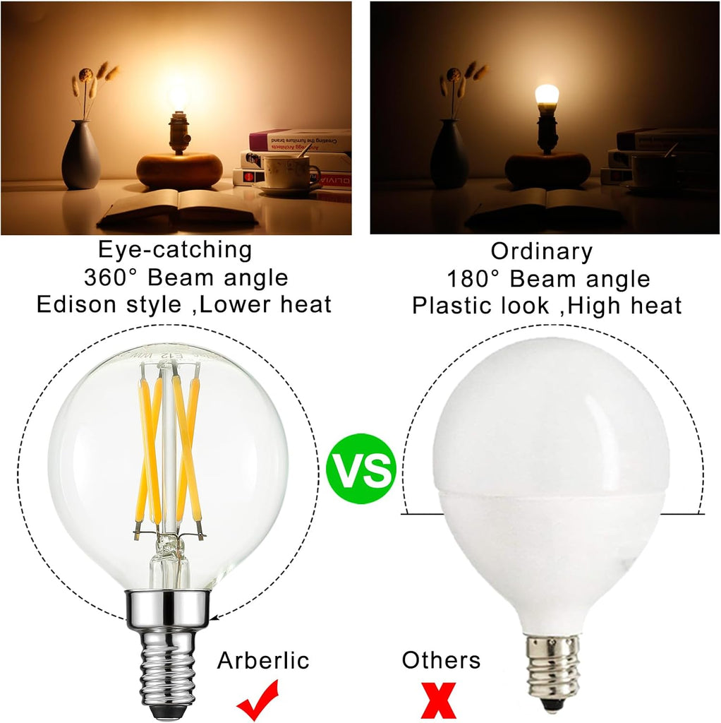 G16.5 Light Bulb,4W E12 LED Bulb dimmable Equivalent E12 Candelabra Bulb 40 Watt,Warm White 2700K,400lm,CRI85+,AC120V