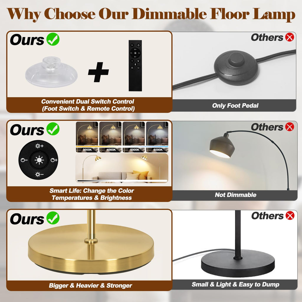 Upgraded Arc Floor Lamps, Gold, Dimmable